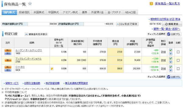 株は絶対やるな！俺みたいになるぞ