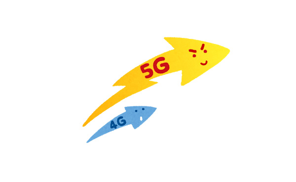 2020年代「５G！自動運転！AI！キャッシュレス！」