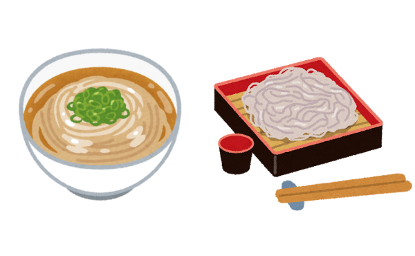 うどん←安い 蕎麦←高い