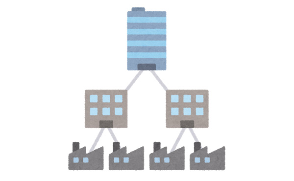 元請けが請け負って4000万円位ハネてるのに下請けに「お金ないです」言うからな