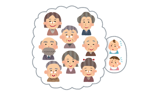 ガチで少子高齢化対策って何したらいいと思う?