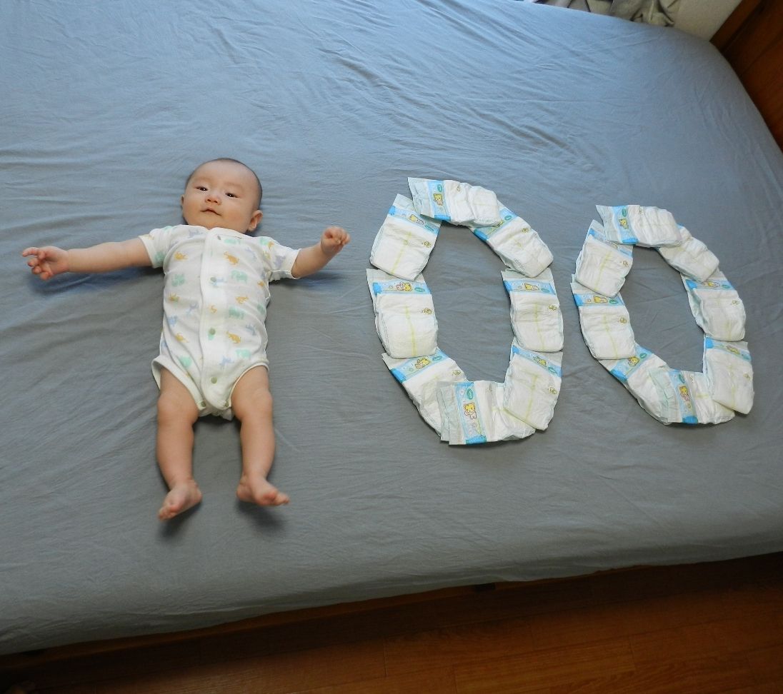 100日記念日 ぐれんとミラぴょんの休日 100日記念日 ぐれんとミラぴょんの休日