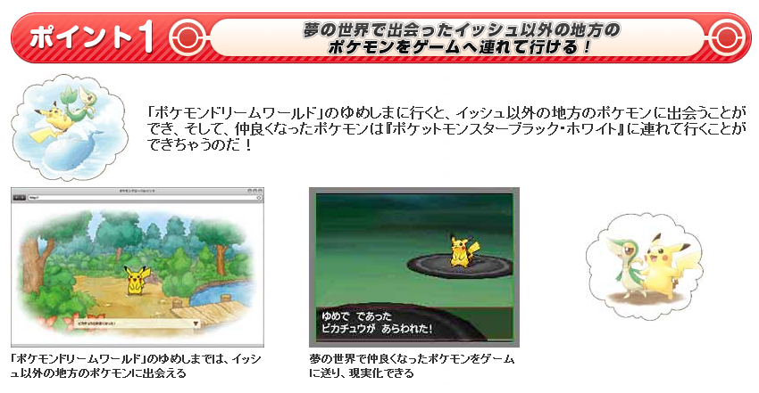 ポケモンドリームワールドとは くまぼんの徒然草