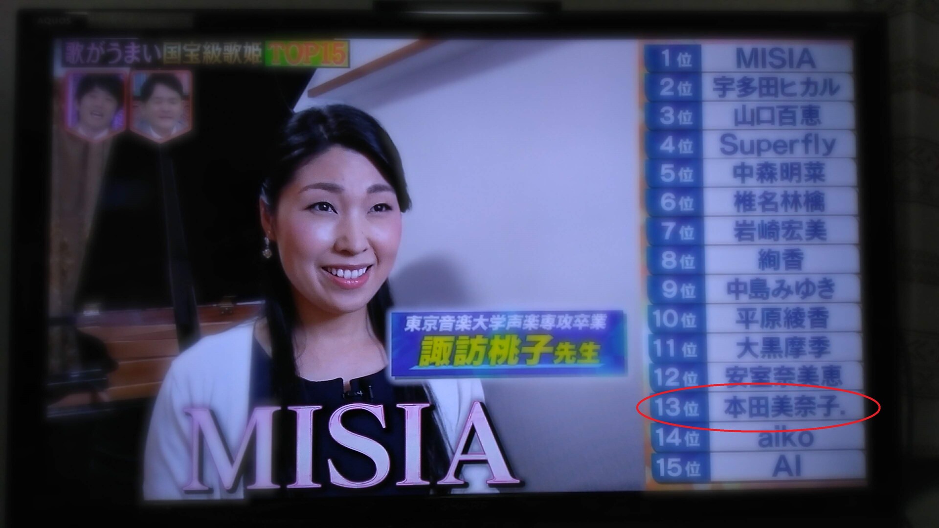 林修のニッポンドリル 歌がうまい国宝級歌姫top15 くまぼんの徒然草 林修のニッポンドリル 歌がうまい国宝級歌姫top15 くまぼんの徒然草