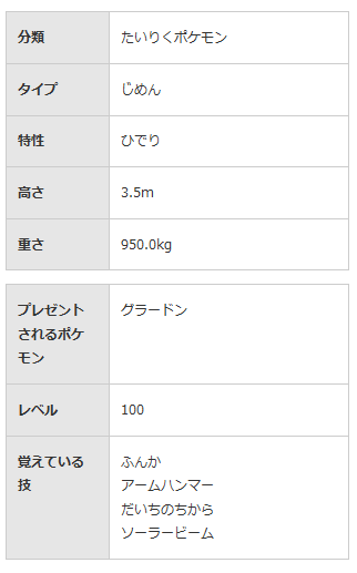 伝説のポケモン グラードン カイオーガ 配信プレゼント くまぼんの徒然草 伝説のポケモン グラードン カイオーガ 配信プレゼント くまぼんの徒然草