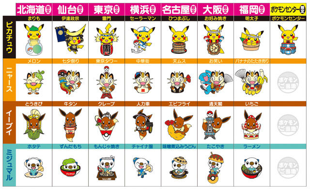 ポケモンご当地 シリーズ ついに登場 くまぼんの徒然草