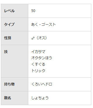 ポケモンスマッシュ のゴルゴ所長の ヤミラミ が ポケモンセンターで配信開始 くまぼんの徒然草 ポケモンスマッシュ のゴルゴ所長の ヤミラミ が ポケモンセンターで配信開始 くまぼんの徒然草