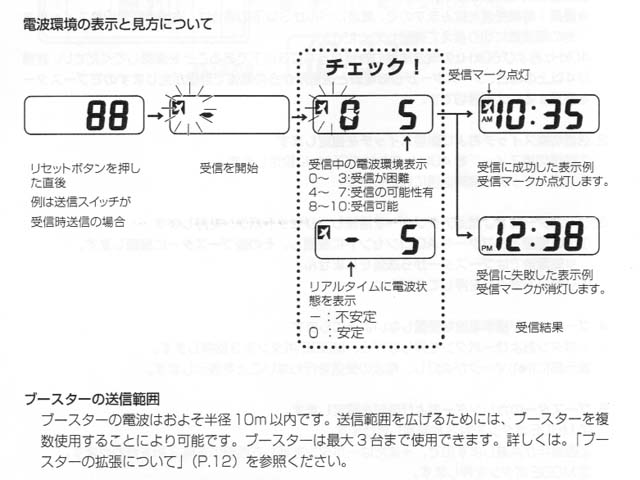 電波時計用ブースター Acウェーブテラー くまぼんの徒然草