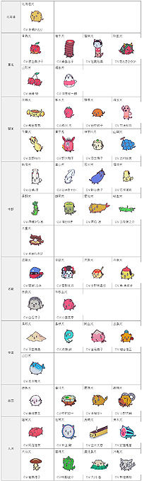 47都道府犬 キャラ&キャスト