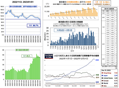 スクリーンショット 2023-01-01 18.47.19