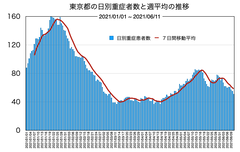 スクリーンショット 2021-06-11 23.18.25