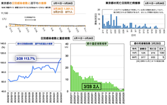 スクリーンショット 2023-03-28 20.48.14