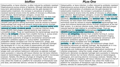 bioRxiv-PLoS