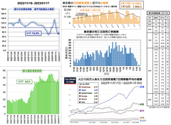 スクリーンショット 2023-01-17 22.13.59