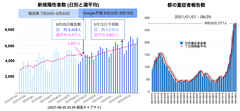 スクリーンショット 2021-08-25 22.01.24