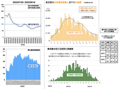 スクリーンショット 2022-09-18 21.02.50
