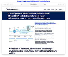 生体内ゲノムエディターDualase®を開発したカナダのSpecific Biologics社, ウエスタン大学と共同で, Dualase®のための機械学習対応予測プラットフォームの開発に向かう