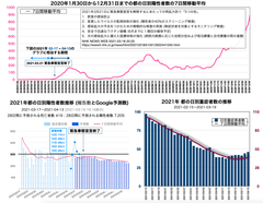 スクリーンショット 2021-03-19 17.49.33