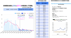 スクリーンショット 2021-12-03 19.33.10