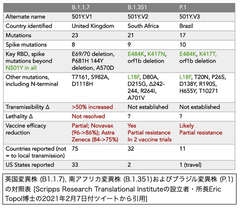 スクリーンショット 2021-03-12 12.13.27