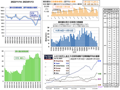 スクリーンショット 2023-01-13 19.02.49