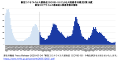 スクリーンショット 2025-07-08 8.19.25