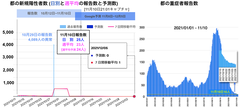 スクリーンショット 2021-11-10 21.11.14