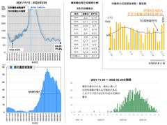 スクリーンショット 2022-03-25 20.21.15