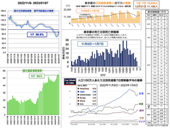 スクリーンショット 2023-01-07 21.38.56