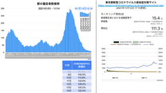 スクリーンショット 2021-11-14 21.03.44