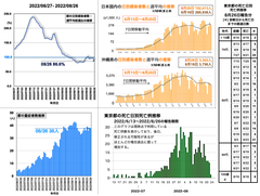 スクリーンショット 2022-08-26 21.17.38