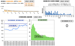 スクリーンショット 2023-03-19 20.44.35