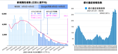 スクリーンショット 2021-09-07 20.05.07