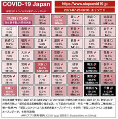 スクリーンショット 2021-07-26 7.26.45