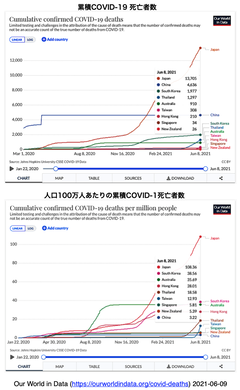 スクリーンショット 2021-06-09 22.47.13