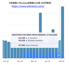 スクリーンショット 2025-02-07 16.55.45