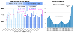 スクリーンショット 2021-08-31 21.34.53