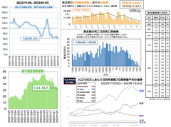 スクリーンショット 2023-01-25 18.35.41