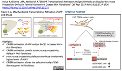 神経変性疾患モデルシステムをCRISPR SAM転写活性化技術によって構築・実証