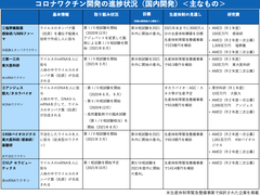スクリーンショット 2021-08-22 12.53.16