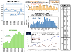 スクリーンショット 2023-01-21 22.10.55