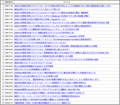 crisp_bio投稿・月間ランキング (2021年1月)