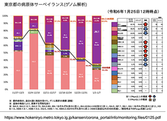 スクリーンショット 2024-01-26 13.23.03