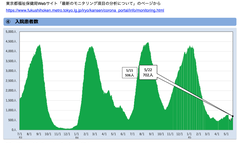スクリーンショット 2023-05-26 14.16.54