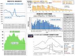 スクリーンショット 2023-02-10 20.45.38