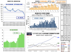 スクリーンショット 2023-01-04 18.10.11