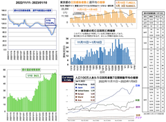 スクリーンショット 2023-01-10 18.54.42