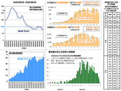 スクリーンショット 2022-08-29 21.19.44