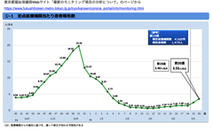 スクリーンショット 2023-05-26 14.17.18