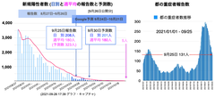 スクリーンショット 2021-09-26 17.40.00